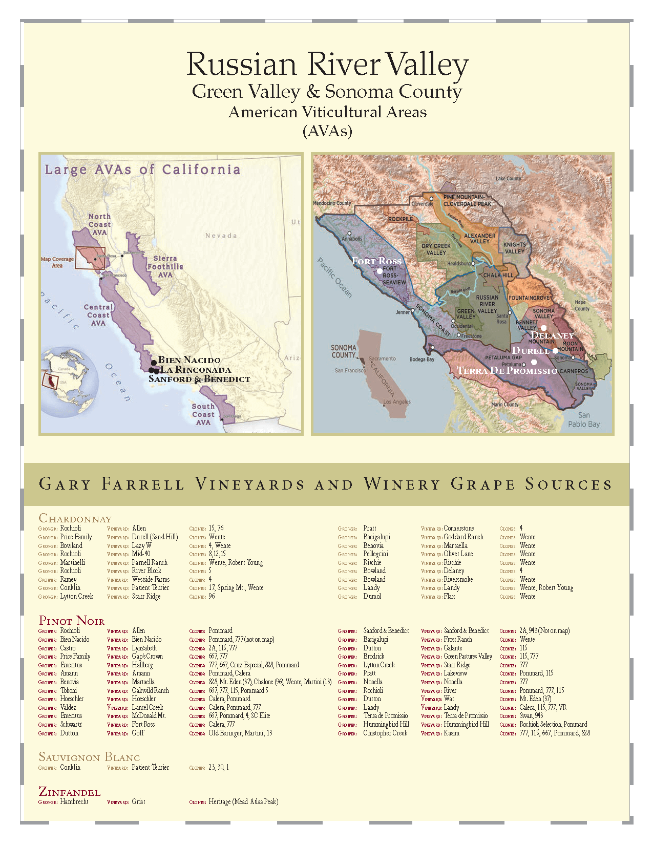 RRV Neighborhoods Map back v.2018